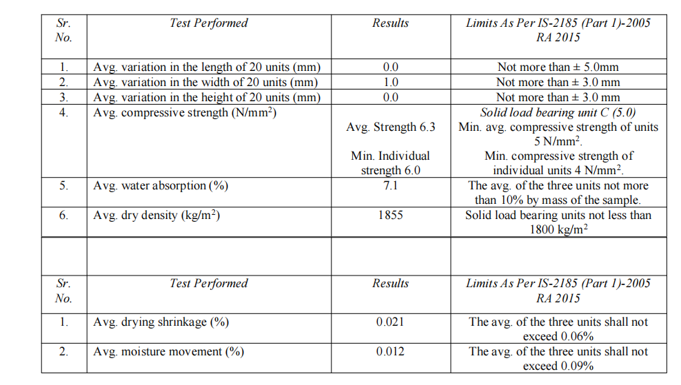 table 2.png